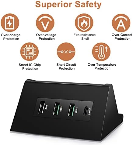 High-Efficiency 68 W USB Step Down Power Converter: Multi-Port 12 V to 5 V Charger for i Phone, Android, Samsung & Tablets – Ultimate Compatibility & Rapid Charging Solution for Home and Travel Use