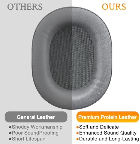 Transform Your Gaming Experience with SOULWIT Premium Replacement Earpads for Corsair HS65/HS55 – Luxurious Protein Leather & High-Density Foam for Maximum Comfort and Superior Noise Isolation – Ideal Fit for HS55 Surround V2 & Wireless Core Headsets in Sleek Grey