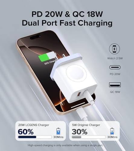 2025 Premium Dual-Port USB-C Wall Charger for Apple Devices – 20 W Fast Charging Hub for i Phone, Apple Watch, Air Pods & i Pad – Compact Travel-Friendly Design with Advanced Safety Features for Effortless Multi-Device Charging