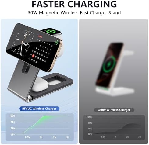 Ultimate 3-in-1 Foldable Charging Station for i Phone 16/15/14, Apple Watch Ultra, and Air Pods Pro 4 – Fast Wireless Charger with 30 W USB-C Adapter, Space-Saving Travel and Desktop Solution Compatible with Mag Safe, Streamline Your Charging Routine and Maximize Efficiency