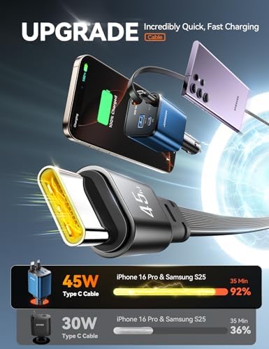 JOYROOM Ultra-Compact 84 W Retractable Car Charger – Fast USB-C Charging for i Phone 12-16 | Travel Essential Car Adapter for Quick Device Power-Up | Sleek Design, Tangle-Free Cable, Perfect Gift for Men & Women