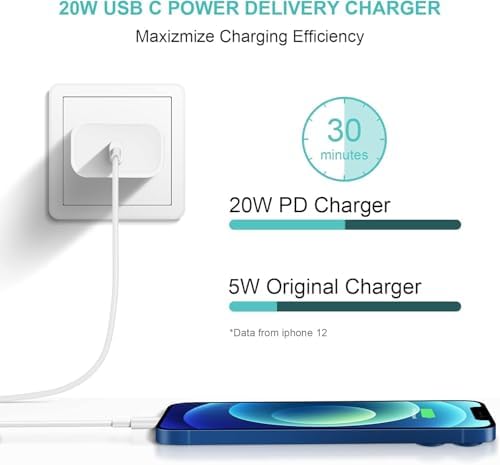 Dual Pack 20 W USB C Fast Charging Block – High-Speed Power Adapter for i Phone 16/15/14/13/12 Pro Max, i Pad Pro, Galaxy S24 Ultra & More – Compact & Reliable Wall Charger for Seamless Device Charging – Enhanced Safety Features & Portability