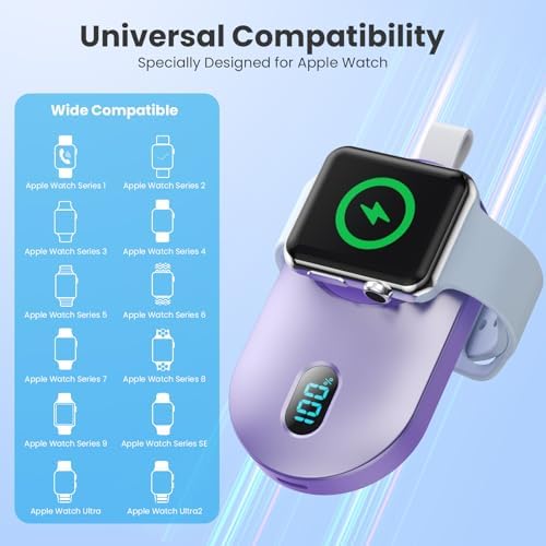 Portable Magnetic Wireless Charger Duo for Apple Watch – 2800 m Ah High-Speed Charging Power Bank for All Series (1-10, SE, Nike, Ultra) – Sleek Black & White Design for Ultimate Portability and Active Lifestyles