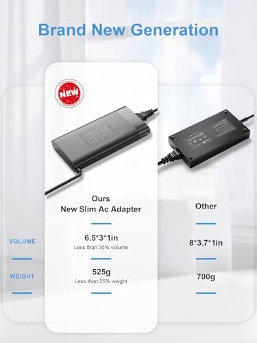 High-Performance 200 W Laptop Charger for HP Victus, Omen, Pavilion, ZBook, and Envy – Fast Charging Power Supply with Enhanced Safety Features, Compatible with Multiple Models and Speeds, Includes 30-Day Satisfaction Guarantee and 12-Month Warranty