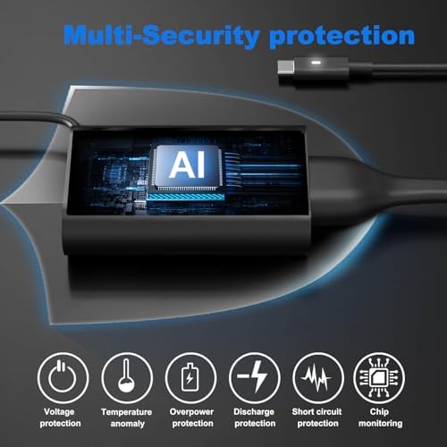 Advanced 45 W USB-C Power Adapter for Dell XPS & Latitude Laptops – Swift Charging Solution for XPS 13, 9300, 9360, Latitude 5175 & More – Ultra-Lightweight Design for Effortless Mobility – Comprehensive Safety Mechanisms Against Overheat & Overcharge – Essential Laptop Charging Accessory for Professionals on the Move