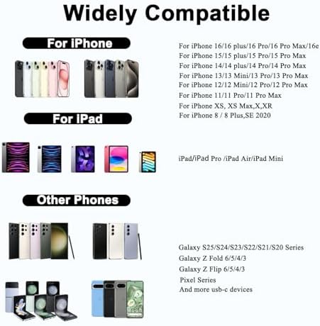 Dual Port 20 W USB-C Fast Charger Block for i Phone 16 e/15 – 3-Pack Power Adapters for Rapid Charging – Compact & Versatile Wall Charger for i Phone and i Pad – Enhanced Safety Features and Compatibility