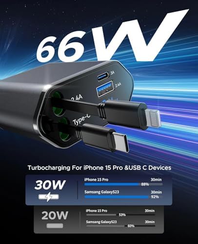 Versatile Retractable Car Charger – 4 in 1 Fast Charging Solution with Dual Type C Cables and 2 USB Ports for i Phone 15/14/13/12/11 Pro Max, Galaxy, Google Pixel – Tangle-Free Convenience & Enhanced Speed for Modern Drivers