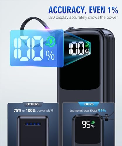 Ultimate 15,000 m Ah Portable Power Bank with Integrated AC Plug and Dual Output Cables – PD 30 W Fast Charging for i Phone, i Pad, and All Devices – Lightweight, Compact Design with LED Battery Indicator for On-the-Go Charging Solutions