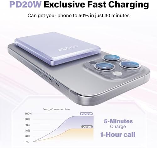 Ultra-Slim SUPERV Magnetic Power Bank 5000 m Ah – Wireless Charger with 20 W PD Fast Charging & USB-C Cable, Magsafe-Compatible for i Phone 12/13/14/15/16 Series – Effortless Connectivity & Enhanced Portability