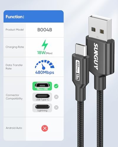 SUNGUY Micro USB Cable 1.5FT, [10-Pack] Short Braided USB 2.0 Micro Android Charger Fast Charging & Data Sync Cord Compatible with Samsung Galaxy S6 S7 Edge Note 5, Tab 4, PS4, Kindle and More – Enhanced Compatibility and Speed