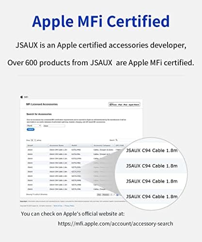 JSAUX 6 ft MFi Certified Lightning Cable for i Phone & i Pad – Durable Nylon Braided Fast Charging Cord, Compatible with i Phone 14/13/12/11/Xs Max/XR/8/7/6 s/6 Plus/SE – High-Speed Data Transfer in Stylish Blue Finish