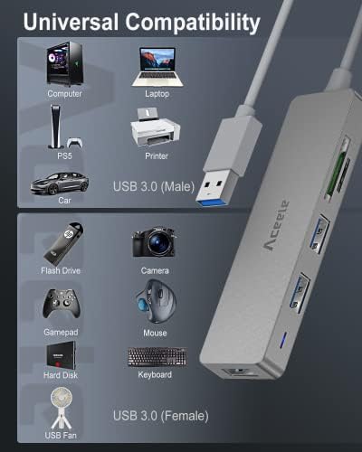 Revolutionize Your Connectivity with the Aceele 10 Gbps USB C Hub Splitter – Ultimate 4-Port Adapter Featuring Dual USB-A 3.2 & USB-C 3.2 for Mac Book Pro, i Mac, i Pad – High-Efficiency 100 W Power Delivery Charging – Seamless Device Integration for Swift File Transfers and Enhanced Productivity