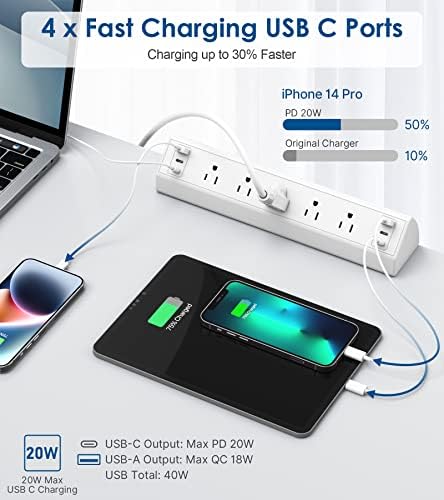 Ultimate Desk Clamp Power Strip with USB C Fast Charging, 40 W Surge Protector for Home and Office, 2 PD 20 W USB C Ports & 3 AC Outlets – Streamline Your Workspace with Enhanced Safety (ETL Listed)