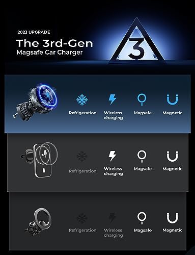 LISEN 15 W Magnetic Cooling Car Charger Mount for i Phone 16/15/14/13/12 Pro Max/Plus/Mini – Fast Wireless Charging with Integrated Fan Technology – Sleek Silver Design for Enhanced Compatibility and Optimal Device Temperature Control – Essential Automotive Accessory for On-the-Go Convenience and Efficiency