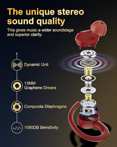 Unleash Your Potential with Jesebang Bluetooth 5.3 Wireless Sport Earbuds – Superior Hi-Fi Audio, 40-Hour Playtime, and IPX7 Waterproof Design for Ultimate Performance – Ergonomic Secure Fit for Uninterrupted Comfort During Running and Outdoor Adventures – Perfect for Fitness Enthusiasts and Music Aficionados