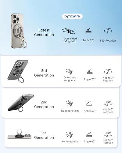 Syncwire Magnetic Phone Ring Holder – Titanium Alloy Kickstand for i Phone 12-16 Pro Max & Compatible Android Devices – Ergonomic Design, Enhanced Mag Safe Stability, Lightweight Grip for Ultimate Hands-Free Convenience