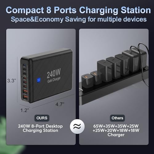 240 W High-Speed 8-Port Charging Station – Multi-Device USB Hub for i Phone, i Pad & Mac Book with 6 USB-C PD Ports, 2 USB-A Ports, 5 ft Braided Cord, On/Off Switch, Flat Plug Design for Travel Convenience and Optimal Space Management – Ultimate Charging Solution for Tech Enthusiasts