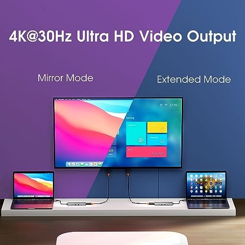ESSAGER 8-in-1 USB C Hub with M.2 NVMe/SATA SSD Enclosure – 10 Gbps Data Transfer, 4 K HDMI 1.4 Output, PD100 W Fast Charging, Aluminum Alloy Design for Mac mini M1, M2, M3, M4 – Premium Performance and Versatile Connectivity Solution