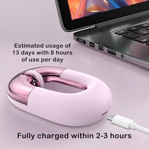 Charming Macaron Dual Mode Wireless Charging Mouse – Sweet Donut Design for Effortless Travel, Silent Operation & 1200 DPI Precision – Perfectly Compatible with PC, Mac & Laptops (Pink) – Elevate Your Workspace with Style and Functionality