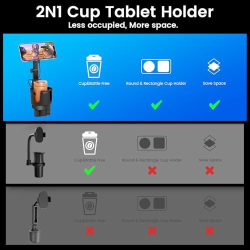 OHLPRO for MagSafe Car Charger Cup Holder Mount, 15W Fast Wireless Magnetic Charging Phone Holder for iPhone 16 15 14 13 12 Series, Adjustable Car Mount with Large Cup Base, One-Hand Operation, Black – Enhanced Compatibility and Speed