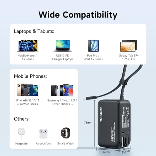 33 W Ga N PD Fast Charger & 5000 m Ah Space-Saving Power Bank – Dual-Port Charging Hub for i Phone 16/15/14 Pro Max, Mac Book Pro, i Pad & Samsung Galaxy – Smart Power Distribution & Robust Safety Features for Efficient Multi-Device Charging