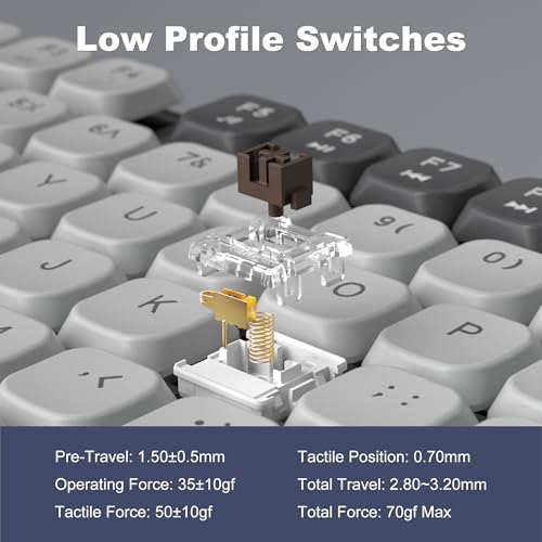 Transform Your Workspace with the Mage Gee Moon104 Wireless Mechanical Keyboard – RGB Backlit, Triple-Mode Connectivity (2.4 GHz, Bluetooth, USB-C) for Enhanced Productivity on PCs, Laptops, and Smart TVs – Ergonomic Design for Comfort and Speed