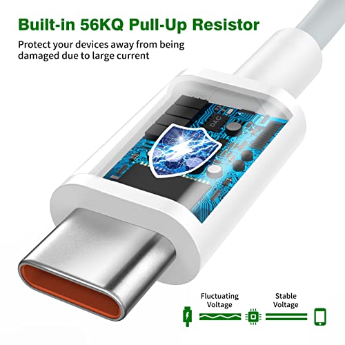 Jelanry 120 W USB C Cable – 6.6 ft Fast Charging Type C Cable for Xiaomi Devices, 6 A Hyper Charge Turbo Charging, Durable 2-Pack for Enhanced Performance and Compatibility with Redmi Note 11 Pro, Pad 5, and More