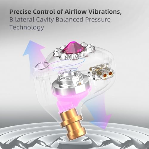 Experience Unmatched Audio Precision with AK6 Spark High-Performance Wired Gaming Headphones – Detachable IEM Earbuds Featuring 11 mm Dynamic Driver for Deep, Punchy Bass and Crystal-Clear Sound Quality – Ergonomically Designed for Maximum Comfort During Long Gaming Sessions – Includes Blue Microphone for Enhanced Voice Clarity Across All Platforms – Versatile Compatibility for PCs, Consoles, and Mobile Devices – Perfect Choice for Gamers and Music Lovers Seeking Superior Sound and Style – Lightweight and Portable for On-the-Go Listening – Durable Construction Ensures Longevity and Reliability – Elevate Your Gaming and Music Experience with the Ultimate Hi-Fi Earbuds