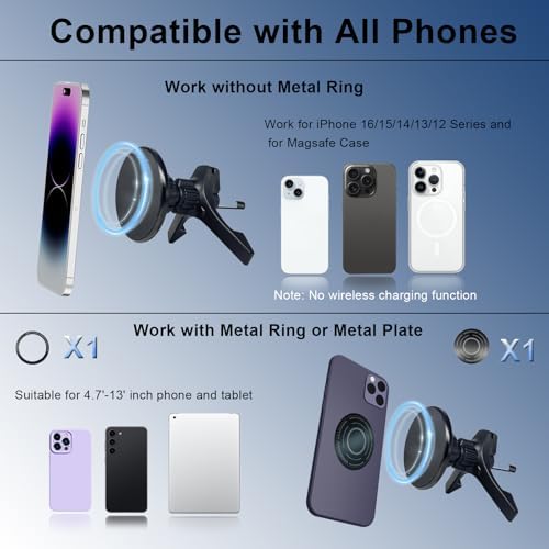 Magnetic Car Phone Holder for Magsafe: Luxury Vent Mount for i Phone 16/15/14/13 in Mercedes & BMW Mini Cooper – 360° Adjustable Design for Safe Hands-Free Navigation, Effortless Installation, and Elegance in Driving Experience