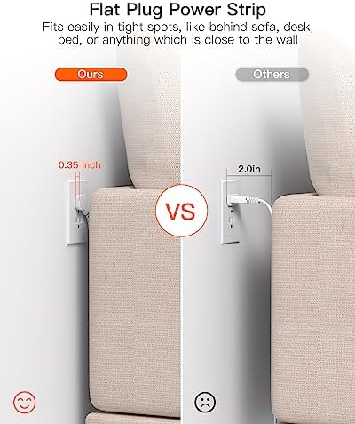 10 FT BESHON Surge Protector Power Strip with 4 Outlets & 4 USB Ports – Flat Extension Cord with 2 USB-C for Fast Charging – Space-Saving Flat Plug Design – 900 Joules Surge Protection for Home, Office & Dorm Room Essentials – Ultimate Power Management Solution