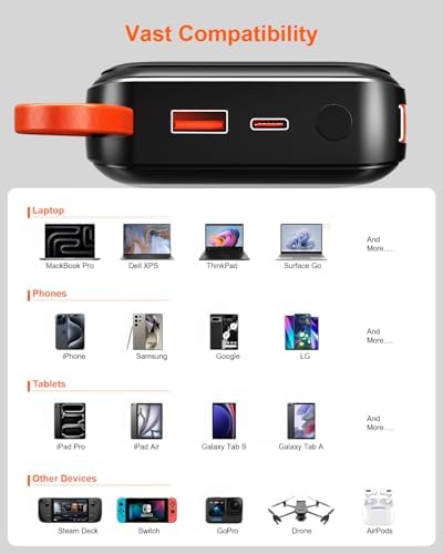 Ultimate 65 W Portable Laptop Power Bank – 27,000 m Ah Triple Port Fast Charger with Integrated USB-C & Lightning Cables | TSA-Compliant for Hassle-Free Travel | Smart Display & Enhanced Safety Features for Mac Book, i Phone, & Steam Deck | Your Essential On-the-Go Charging Solution for Maximum Productivity