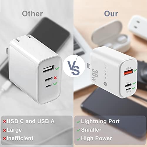 LAUDTEC 30 W Rapid Charge Block – Versatile 3-Port USB-C & QC Wall Charger for Fast Charging i OS & Android Devices – Compact Power Adapter with Enhanced Safety Features for Home, Office, and Travel Use