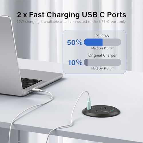 Revolutionize Your Workspace with the Elite Desktop Power Grommet: 40 W Fast Charging Hub Featuring 2 PD 20 W USB-C Ports, Dual AC Outlets, 4 USB Ports, and 6 ft Cord for Optimal Flexibility – Sleek Recessed Design for a Clutter-Free Desk Environment