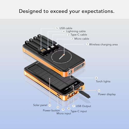 Ultimate Portable Solar Power Bank with Integrated Charging Cables – 10,000 m Ah Waterproof Battery Pack for Phones Featuring USB, Micro USB, Lightning, Type-C, and Wireless Charging – Perfect for Outdoor Adventures and Daily Use (Black Blue)