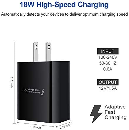 Ultra-Fast 18 W QC3.0 Wall Charger for Android Devices – Rapid Charging Adapter with 6 FT Micro USB Cable, Ideal for Samsung Galaxy, Fire Tablets, PS4, Xbox, and More – Dual Pack for Maximum Efficiency and Compatibility – Lightweight Travel Companion for Everyday Use