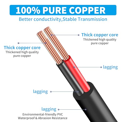 JLY (3 Set 3.94Ft) PD USB C to DC 5.5mm x 2.1mm Adapter Cable – 1FT Short Charger Cord with Stable Output for Camera, Router, Mini PC – Nylon Braided, Travel Ready, Plug & Play Cable – Enhanced Compatibility and Speed