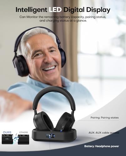 Elevate Your Listening Experience with Ensemble-TV Bluetooth 5.3 Wireless Headphones – Ergonomically Designed Over-Ear Comfort for Seniors, Zero Lip-Sync Delay for Seamless TV and Music Enjoyment – Sleek Black Finish, Perfect Gift for Audio Enthusiasts
