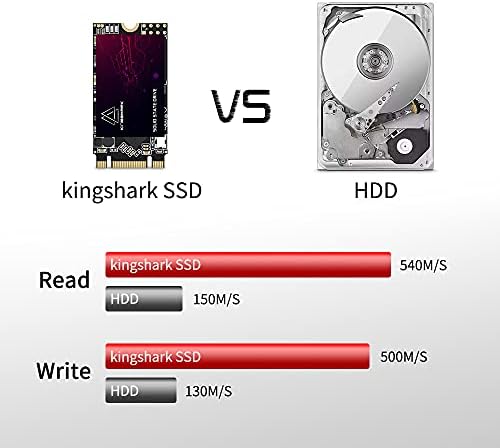 Upgrade Your Device Performance with Kingshark 64 GB M.2 2242 SSD – Lightning-Fast Internal Solid State Drive for Desktops & Laptops, SATA III 6 Gb/s, Streamlined Installation for Optimal Efficiency and Speed Enhancement