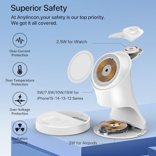 All-in-One 3-in-1 Magnetic Wireless Charging Station for Apple Devices – 18 W Fast Mag-Safe Charger Dock Compatible with i Phone 12-16, Air Pods & Apple Watch – Streamlined Design for Ultimate Convenience and Safety Features