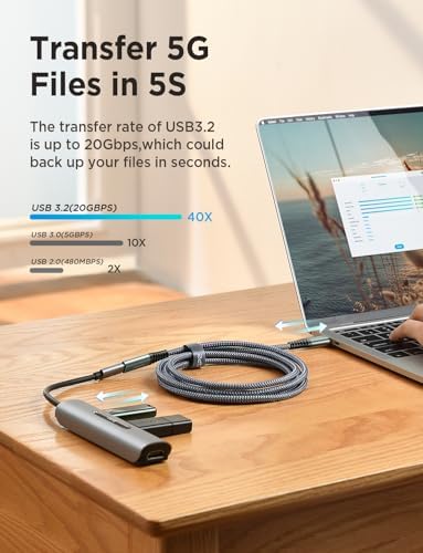 Maximize Your Connectivity with AINOPE 10 FT USB C Extension Cable – 20 Gbps Data Transfer & 240 W Charging Power, Ideal for i Phone 16 Pro Max, PSVR2, Mac Book Air M2 Pro, and More – Stylish Blue Design for Enhanced Flexibility and Performance