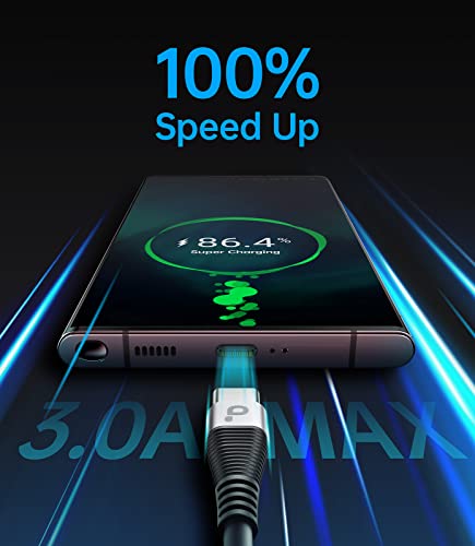 USB C to C 100W 3ft, 2Pack Coiled USB C Charger Cable for Car, Short Type C USBC Fast Charging Cable for iPhone 16/15/Pro/Plus/Pro Max/Samsung Galaxy S23, Compatible All Type C Devices – Enhanced Compatibility and Speed