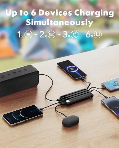 Charmast 20000 m Ah Travel Power Bank with 4 Integrated Charging Cables and 6 Output Ports, 20 W Fast Charging External Battery Pack for i Phone 16/15/14, Android Devices, i Pads, and Tablets – Ultimate On-the-Go Charging Solution for Seamless Connectivity and Reliability