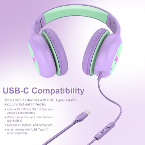 Discover Voopwink’s Safe and Stylish Blue Over-Ear Wired Headphones for Kids – Volume-Limited with Integrated Microphone, Perfect for Tablets and Travel, Ideal for Learning and Enjoyment.