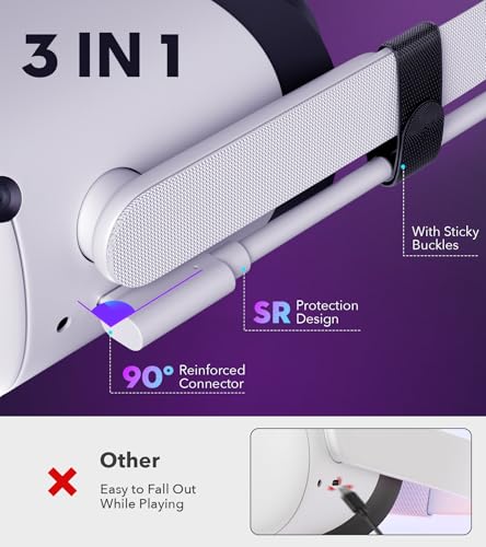 Elevate Your VR Experience with YRXVW 10 FT Link Cable – Premium USB-C Charging & High-Speed Data Transfer for Meta/Oculus Quest 3 S, Quest 3, Quest 2/Pro, and PICO 4 Headsets – Uninterrupted Gaming Freedom, Enhanced Compatibility, and Long-Lasting Durability