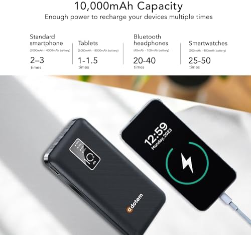 Ultra-Fast Portable Power Bank with Multi-Device Compatibility – 10000 m Ah External Battery Pack for i Phone, Google Pixel, i Pad, and Android Phones – Sleek White Design for On-the-Go Charging Solutions