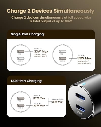 Essager 66 W All-Metal Dual Port Fast Car Charger – USB-C Cigarette Lighter Adapter for Rapid Charging of i Phone 16/15/14/13/12 Pro Max, Mac Book, i Pad, and Samsung Galaxy S24/S23 – Compact Design with PD/PPS/QC3.0 Technology for Enhanced Speed and Versatility