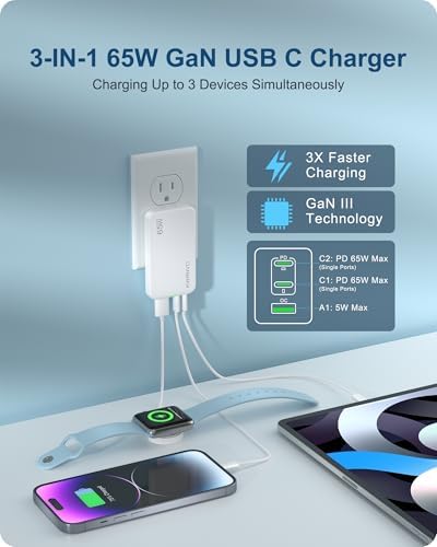 Sleek Purple 65 W Ga N Multi-Port USB Wall Charger – Ultra-Slim Travel Adapter with Dual Type-C & USB-A Ports for Rapid Charging of Mac Book Pro, i Phone 16/15/14, i Pad Pro, and Pixelbook – Compact, Stylish, and Versatile Power Solution for All Devices