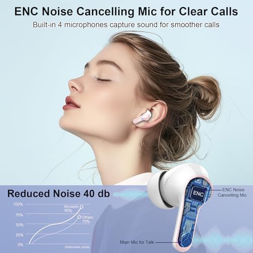 Unleash Superior Sound with Motost Premium Wireless Earbuds – Advanced Bluetooth 5.4 Technology, Hi-Fi Stereo Audio, Enhanced ENC Noise Cancellation for Crystal-Clear Calls, 40-Hour Playtime with Dual LED Charging Case, IP7 Waterproof for All-Weather Use, Chic Pink Design Ideal for Active Lifestyles and Music Aficionados – Your Ultimate Audio Companion