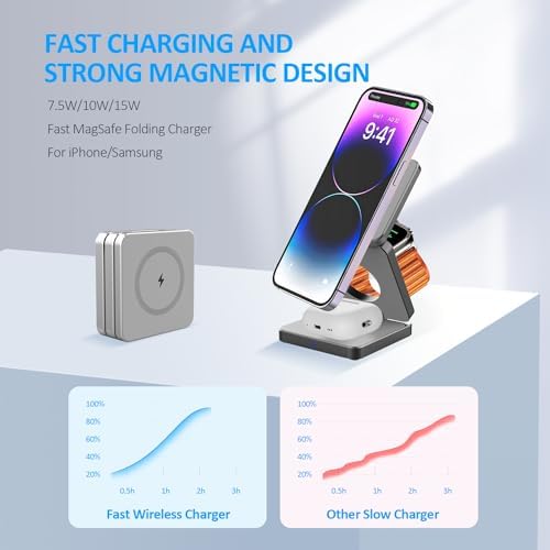 Revolutionary 3-in-1 Foldable Wireless Charging Station for Apple Devices – Ultimate i Phone 15, 14 Pro Max, 13, 12, Apple Watch 9-3, and Air Pods Pro Compatibility in a Compact Design (Black) – Streamlined Charging Efficiency and Portability for Tech Enthusiasts