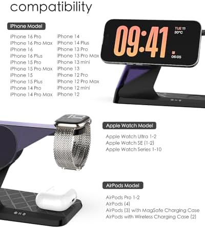 All-in-One Wireless Charging Hub for Apple Devices – Fast Mag-Safe Charger Stand for i Phone 16/15/14/13/12 Series, Air Pods & Apple Watch – Streamlined Design for Home & Office Efficiency